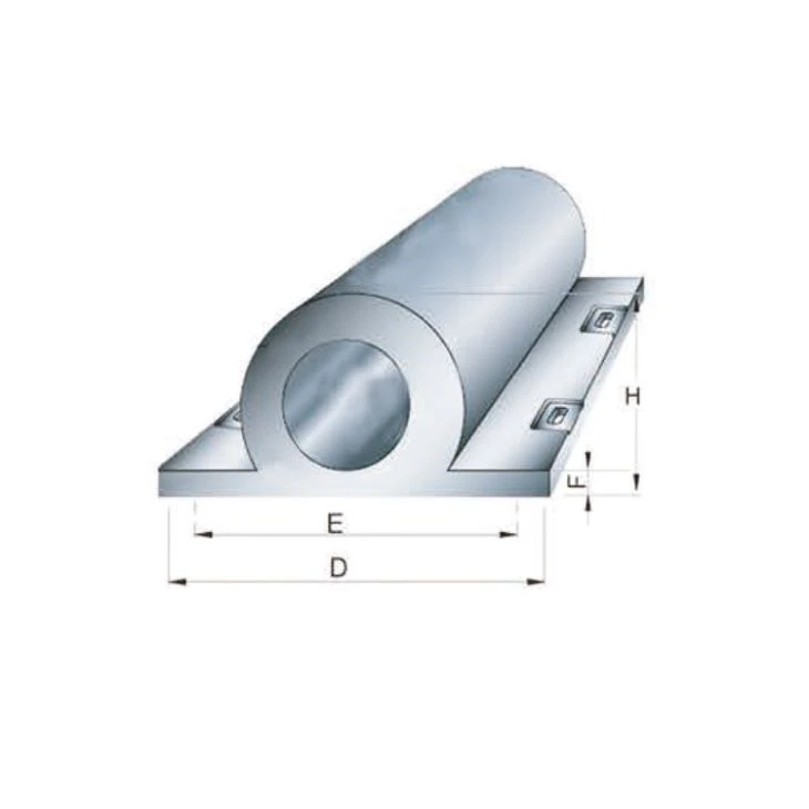 Type GD Marine Barge Fender
